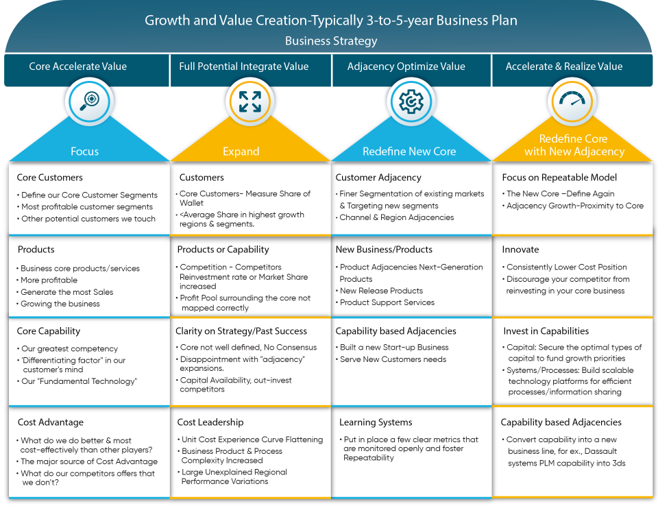 fintell-business-plan-page-25